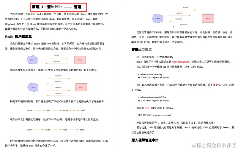 腾讯强推Redis成长手册！原理+应用+集群+拓展+源码五飞