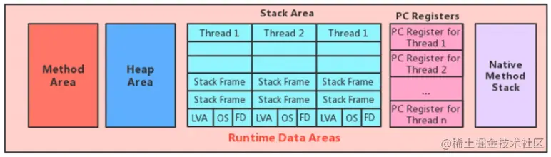 image-20210202174050165