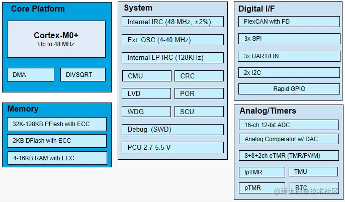 image-20220515212534388