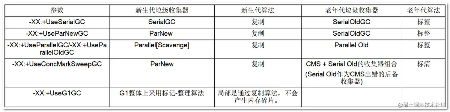 image-20200810170359487