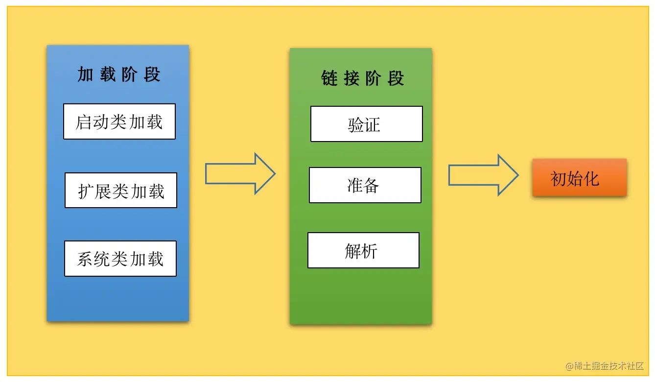 类加载.jpg