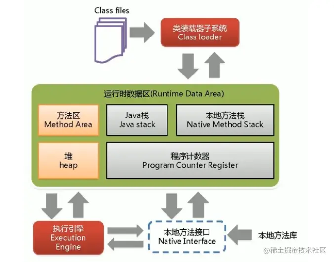 image-20201029152308530