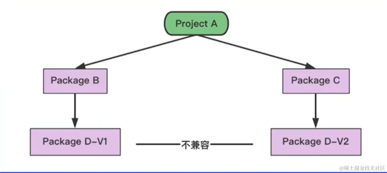 image-20230201203626045