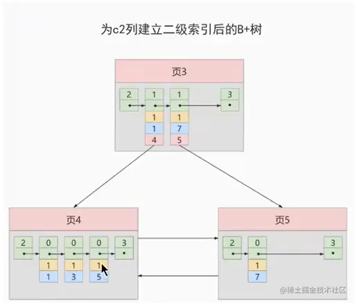 image-20221023105922859