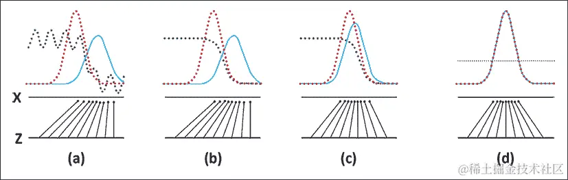 A close up of a map  Description automatically generated