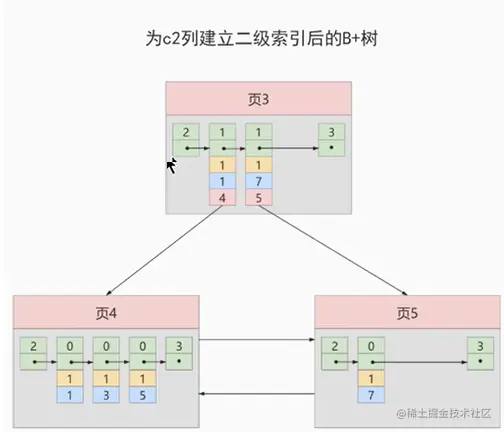 image-20221023105800682