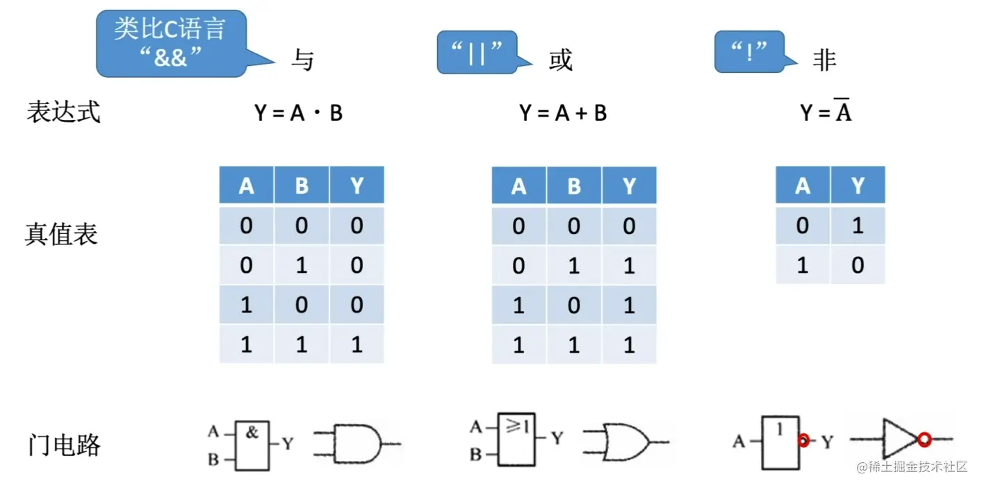 image-20220903192427166