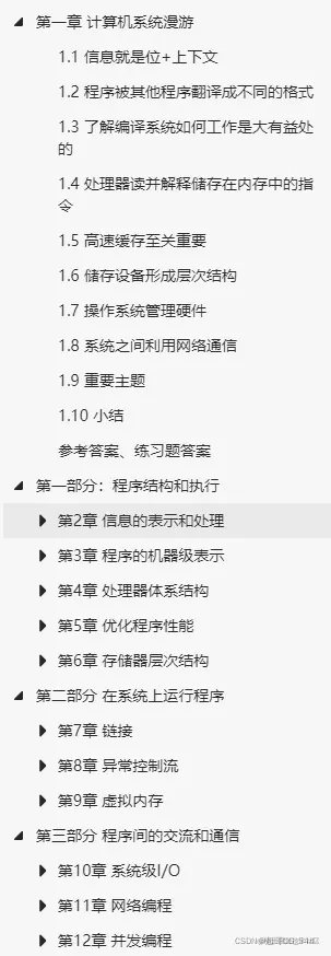 CSAPP目录结构