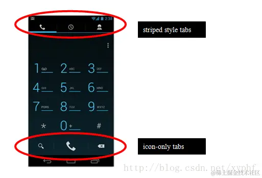 .tab-striped .tabs: 条带风格选项卡