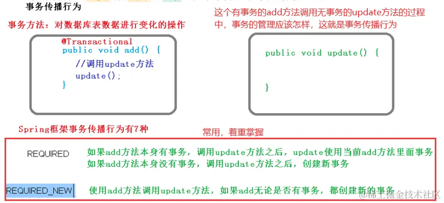 image-20220307182111322