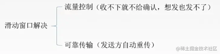 image-20220704154621757