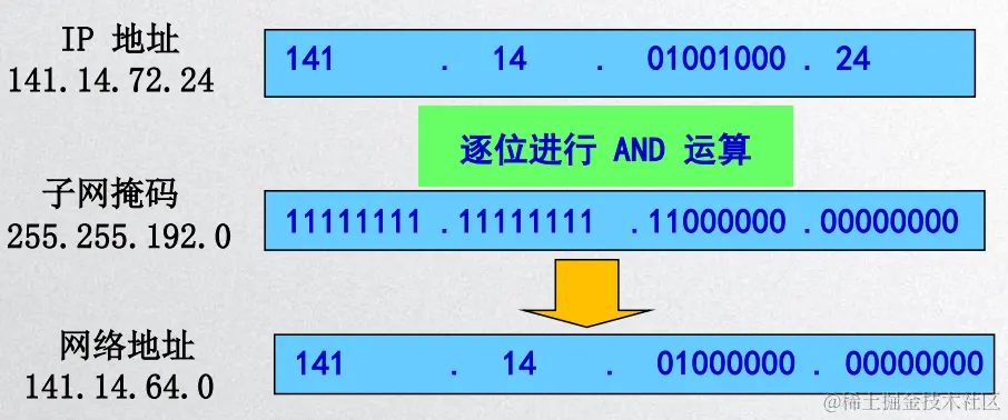 image-20200427160615537