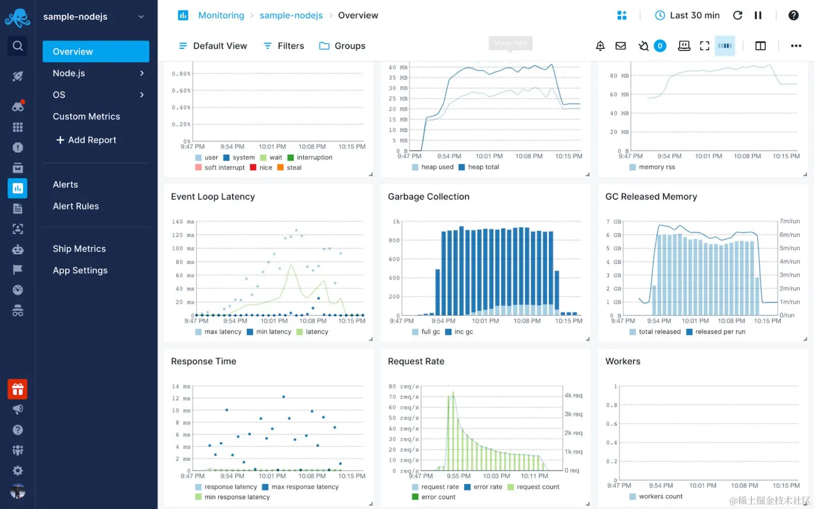 node js memory leak detection