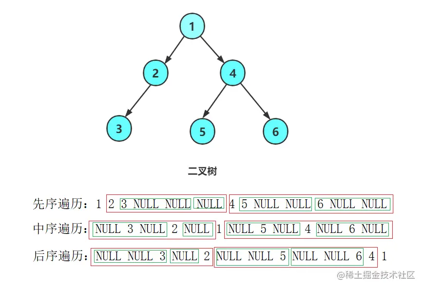 image-20220809100918864