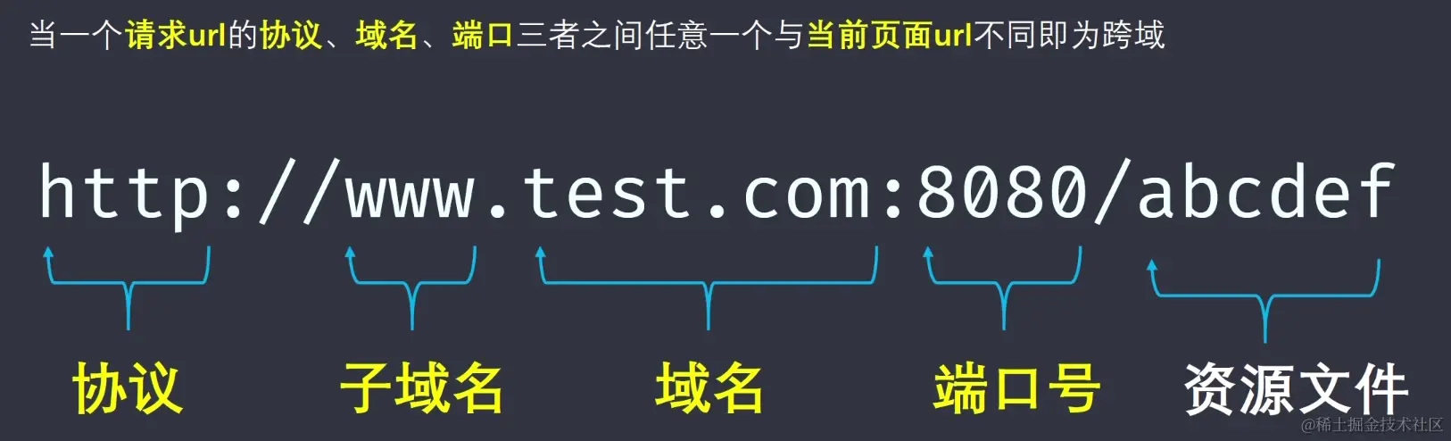 image-20211116141705143