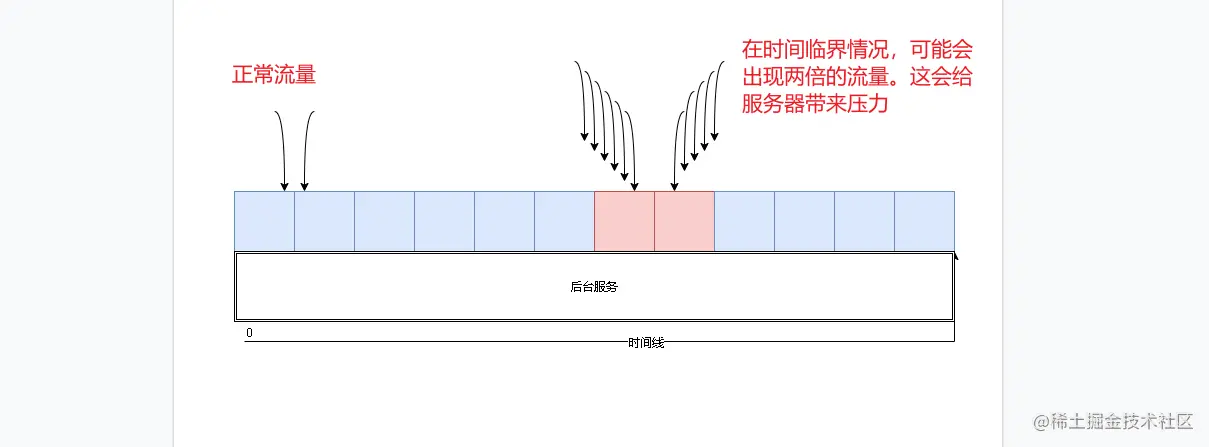 image-20210508103957917