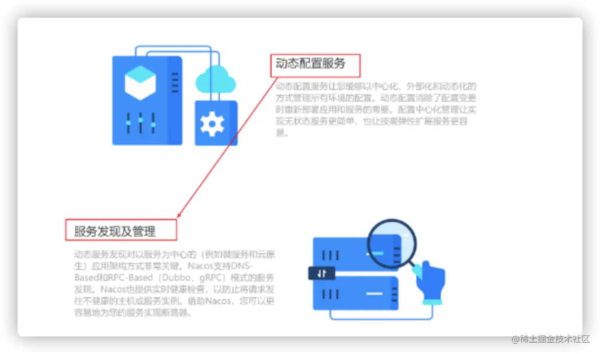 nacos作为服务配置文件怎么玩