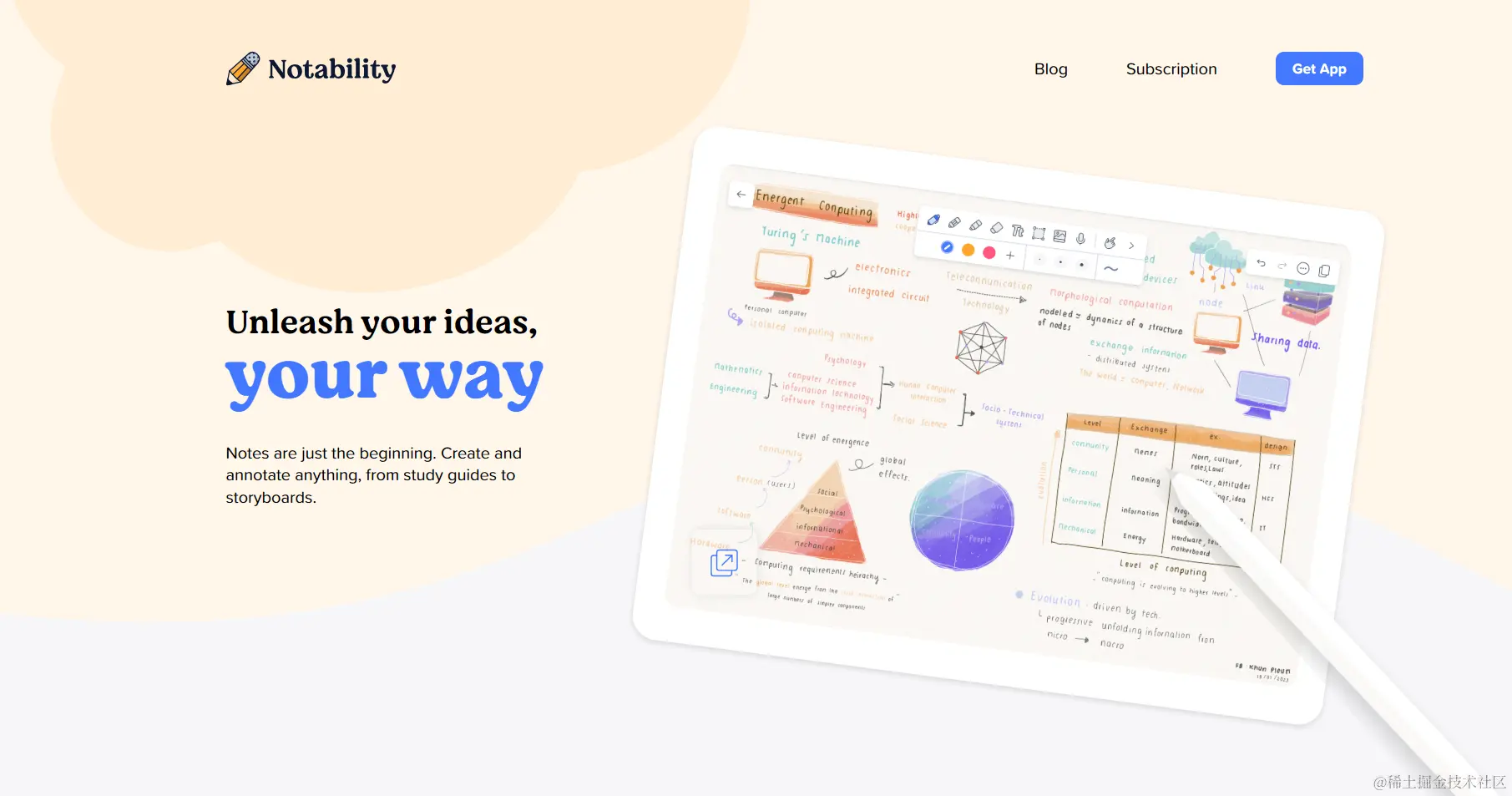 笔记软件Notability