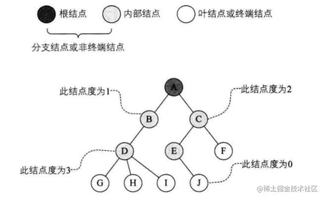 image-20211114172030949