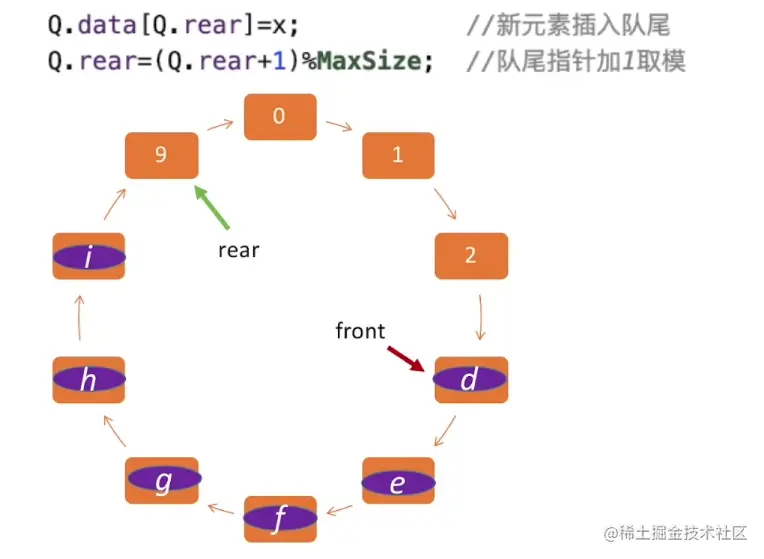 image-20220820161117643