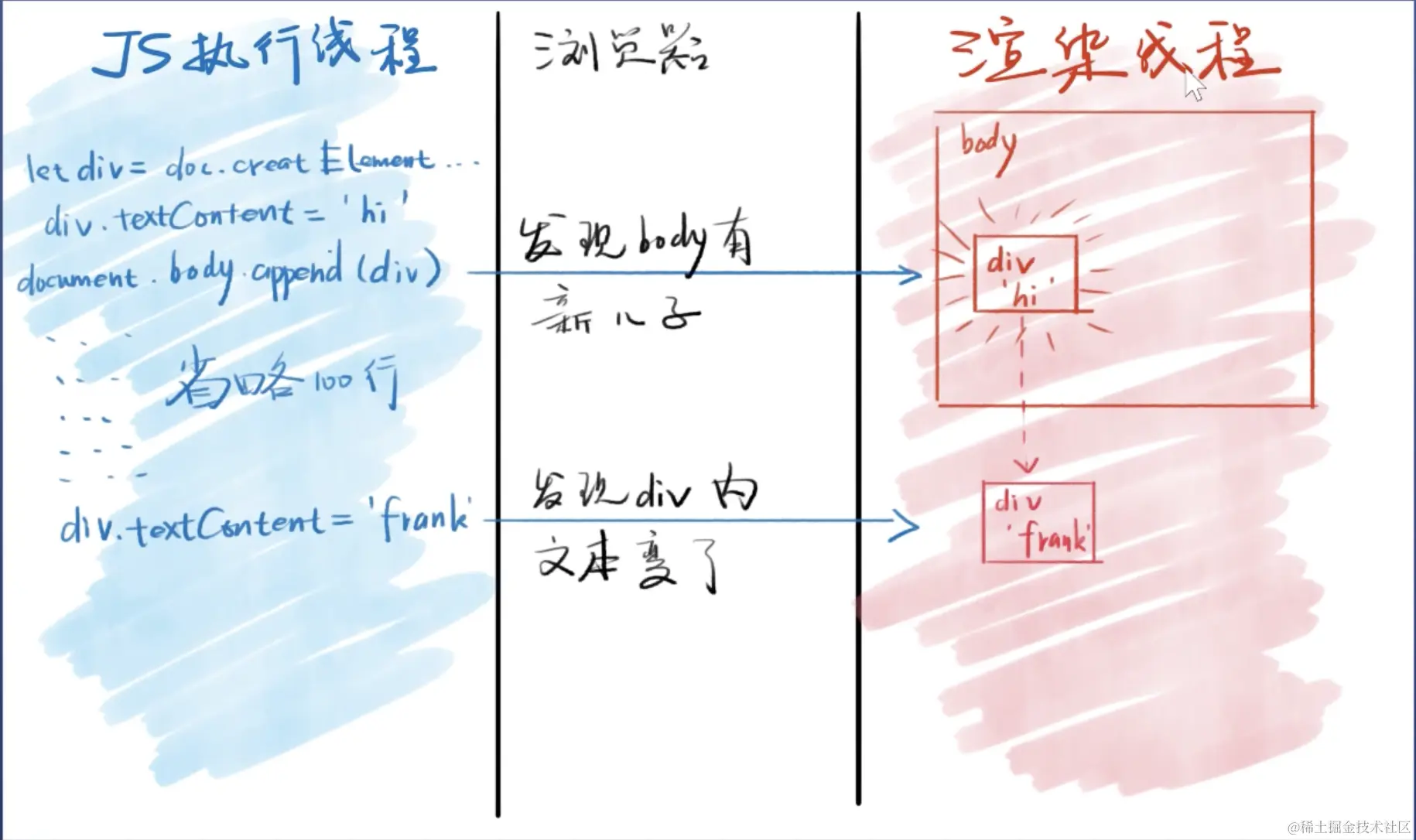 截屏2022-07-22 12.58.47.png