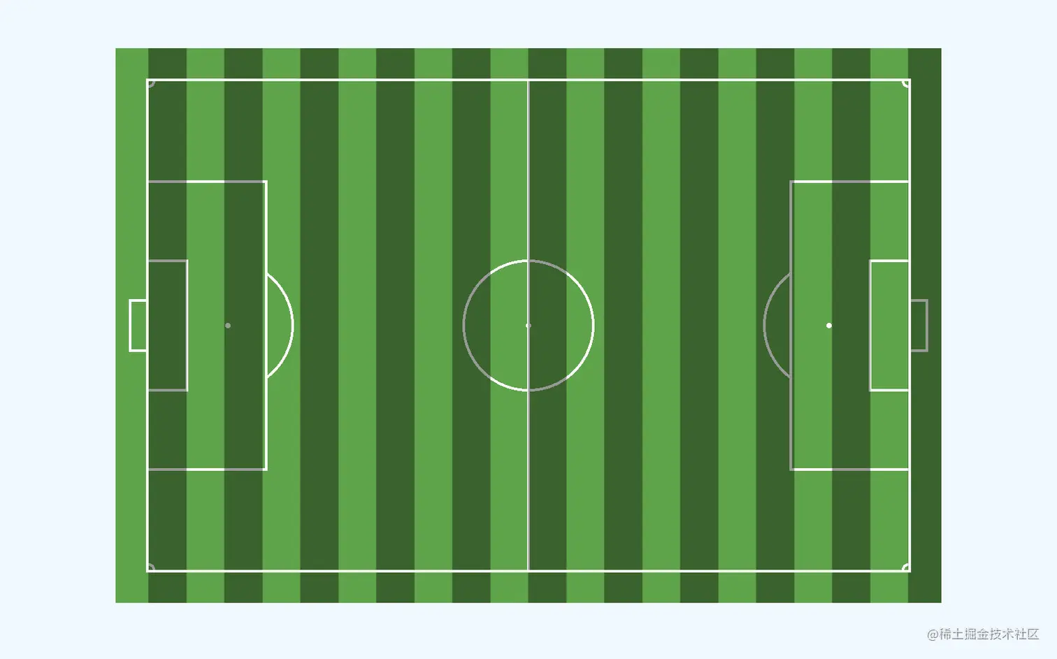 直接覆盖的草坪