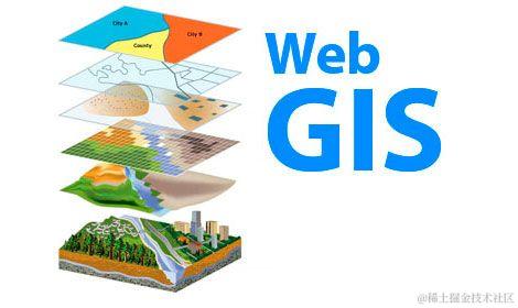 WebGIS