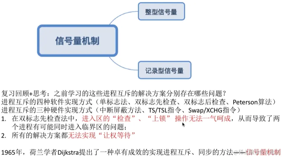 image-20230813094534261