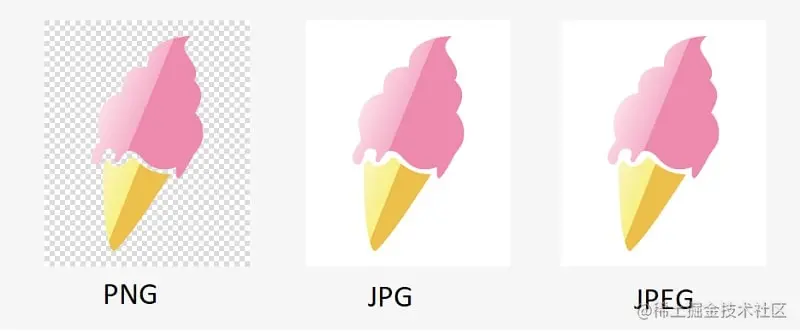 PNG JPG JPEG Comparison