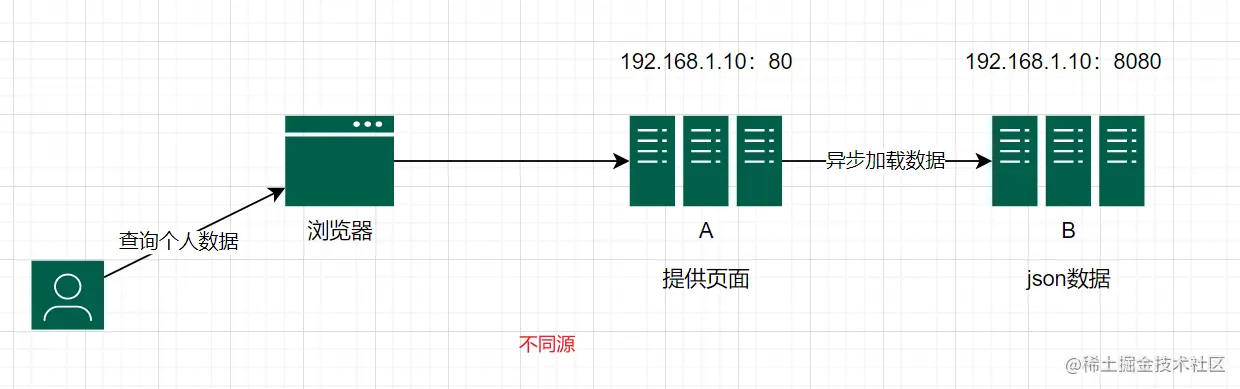image-20220918155041700