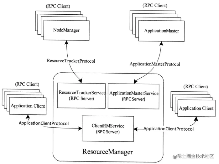 image-20220814124646793