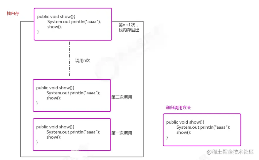 image-20221109230628135