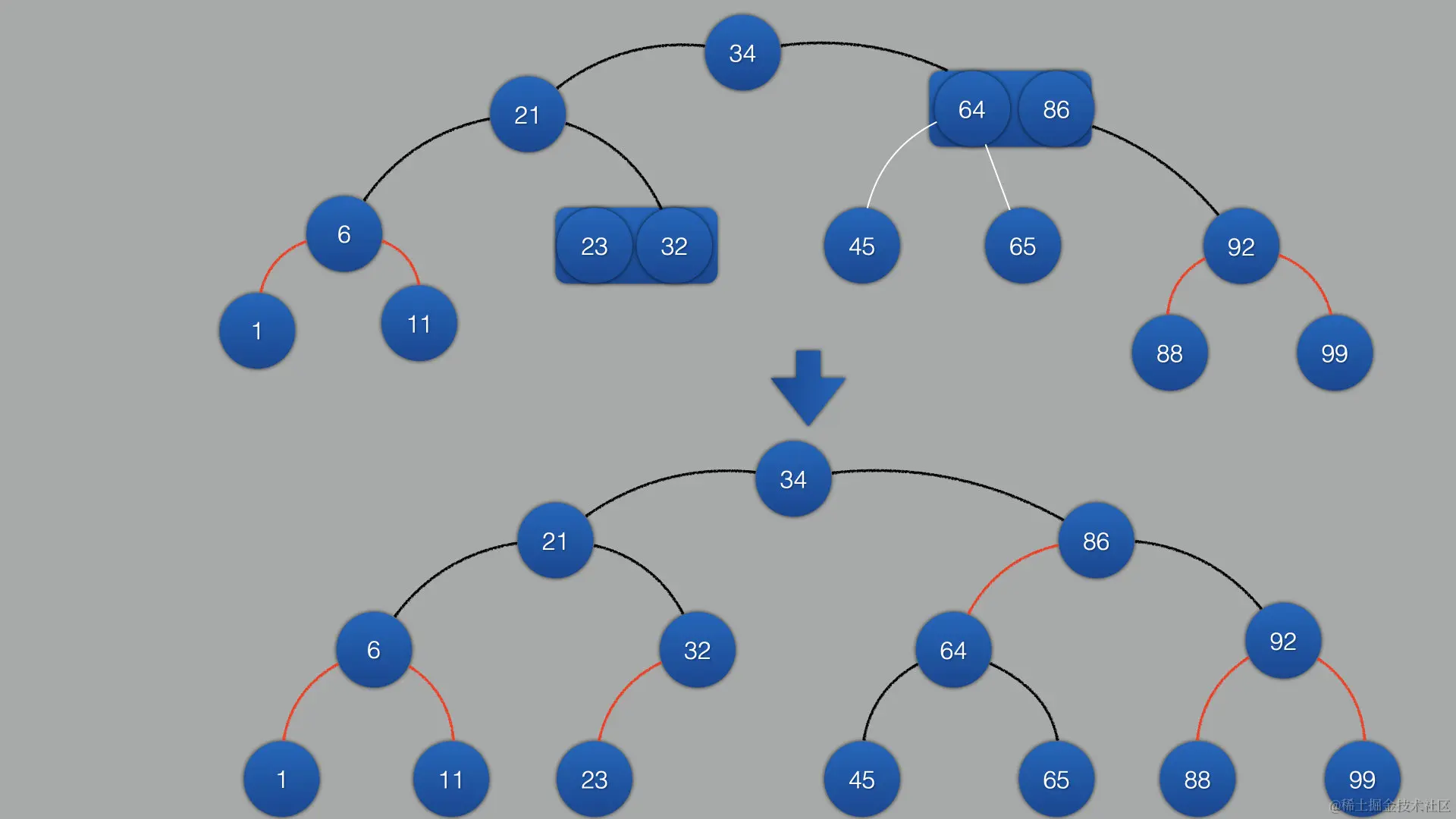 image-20220711201858137