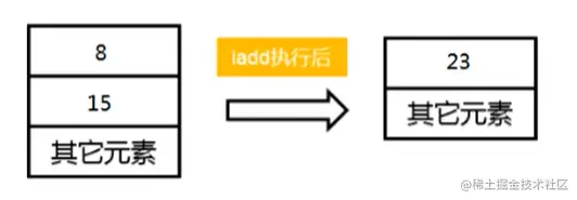 image-20200706090618332