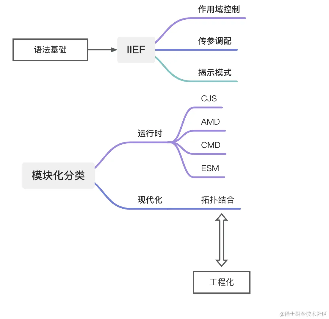 截屏2023-05-12 18.11.50.png