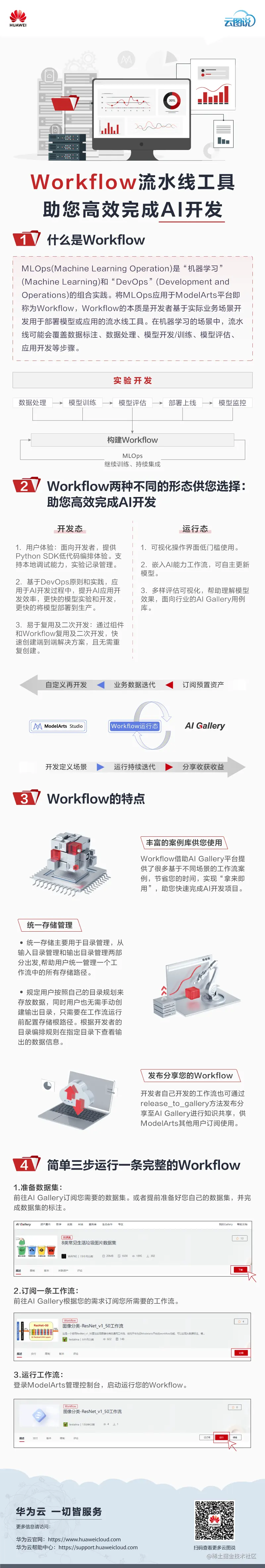 云图说.png