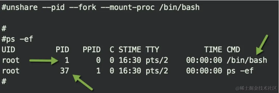 3分钟快速了解Docker的底层原理