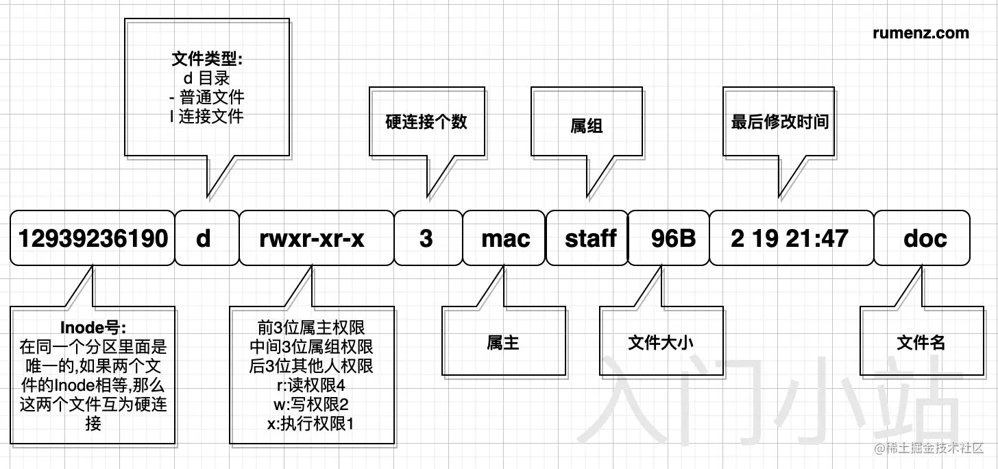 image-20210219225130109