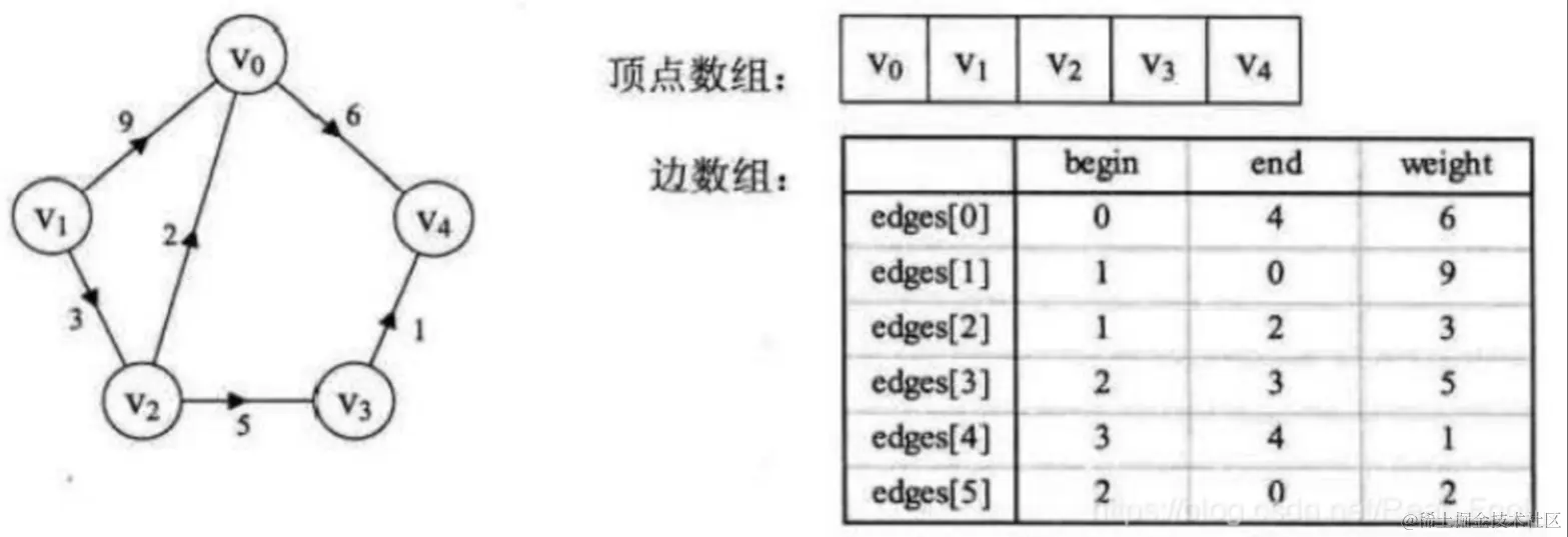 屏幕截图 2023-11-26 210526.png