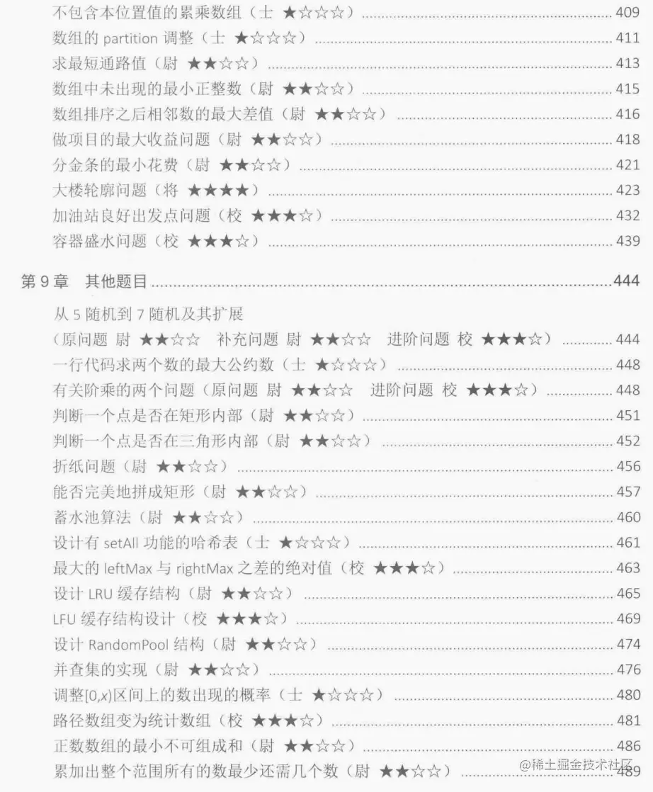 算法大神左程云耗尽5年心血分享程序员代码面试指南第2版文档