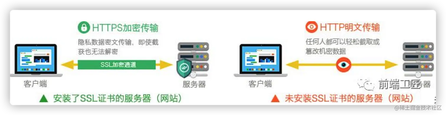 image-20210719152756527