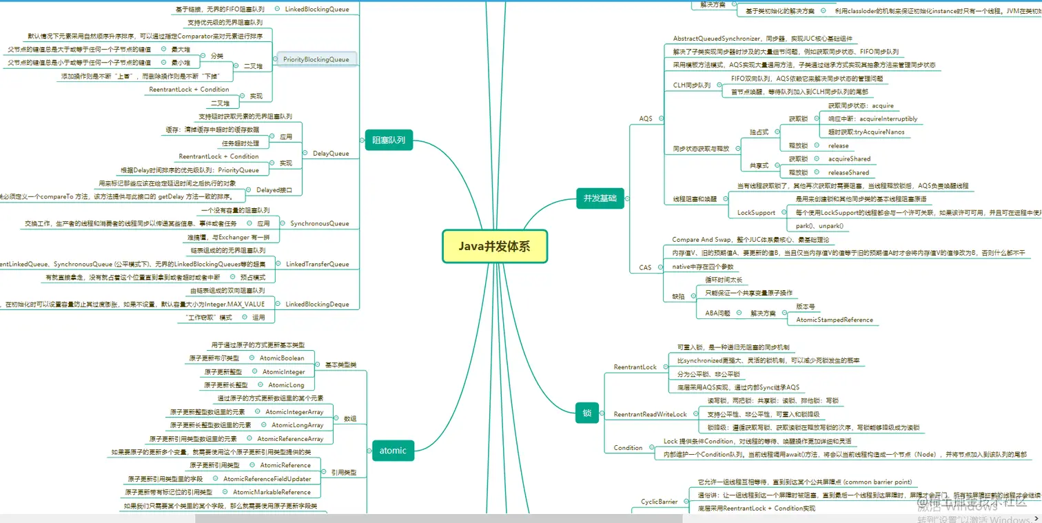 双非本科跨专业5面京东，8600小时后收到通知，流下喜悦泪水