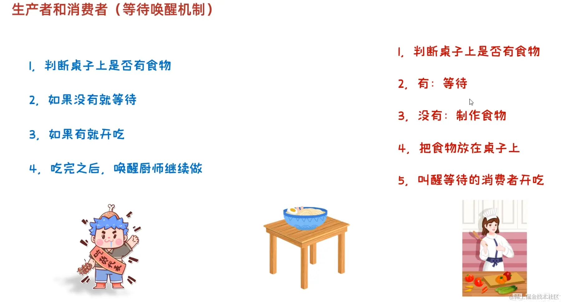 image-20231223115637310