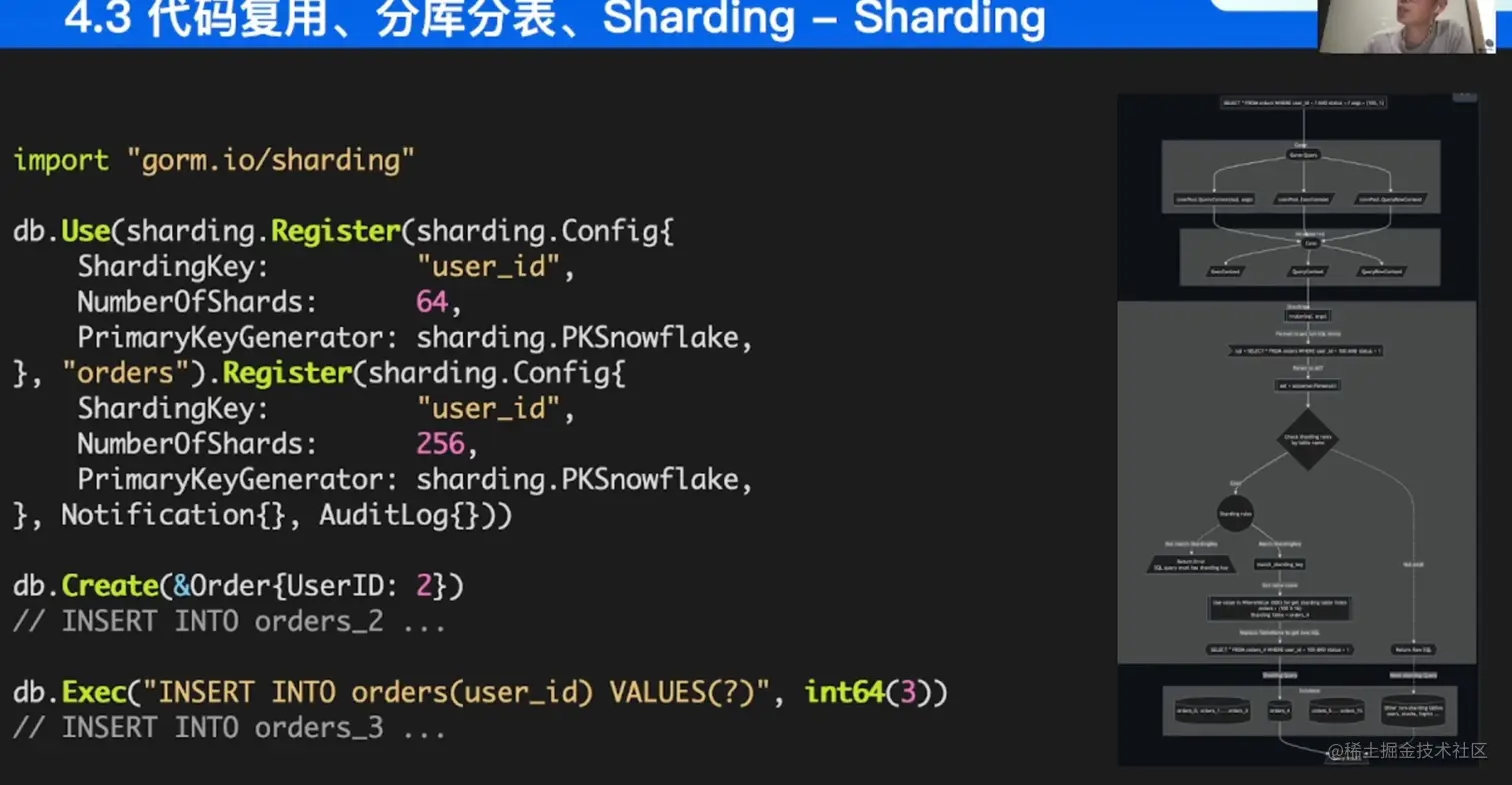 image-20220521213810594