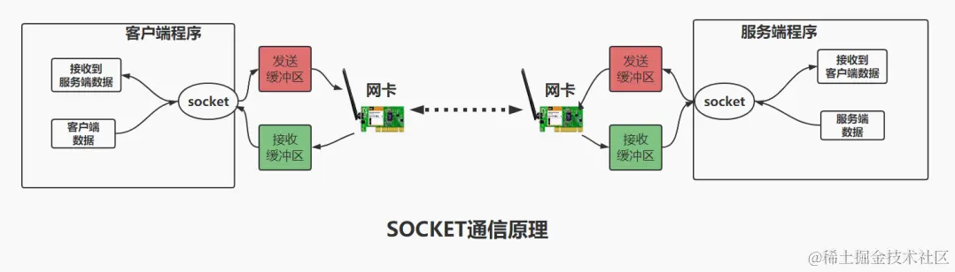 image-20231231205344694