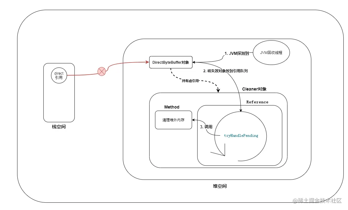 image-20210315143654610