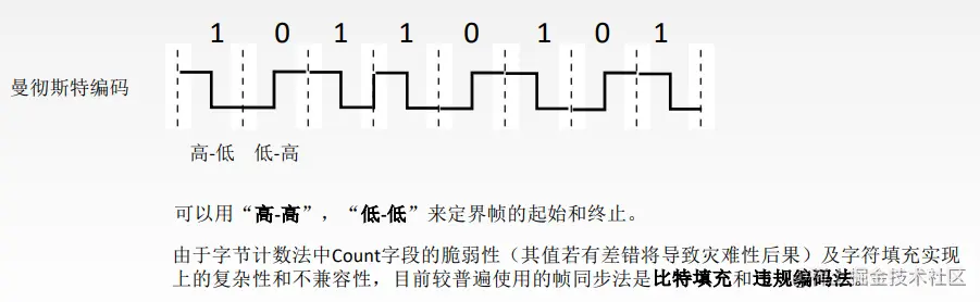 image-20220923104941483