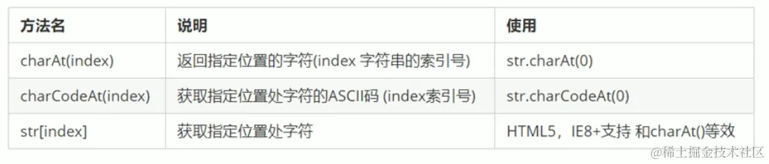 image-20220118135656163