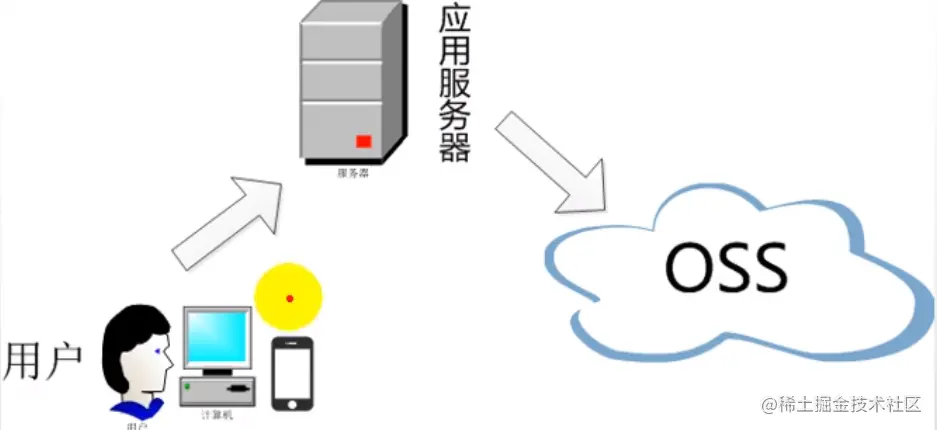 image-20201216112734303