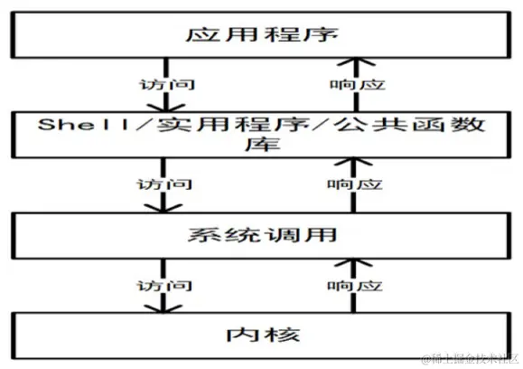 image-20231007145019843